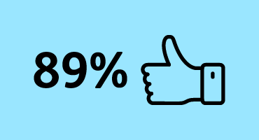 A graphic highlighting 89% recommending Protective as a great place to work.