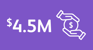 A graphic highlighting $4.5 million in foundation disbursements.